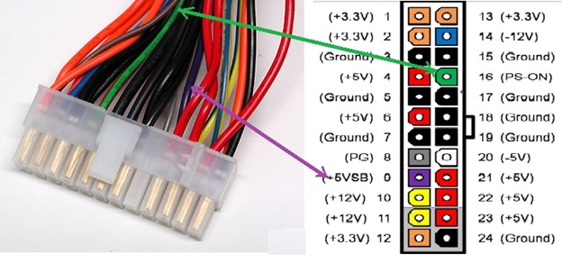 electronics repair made easy: New business setup after reading only