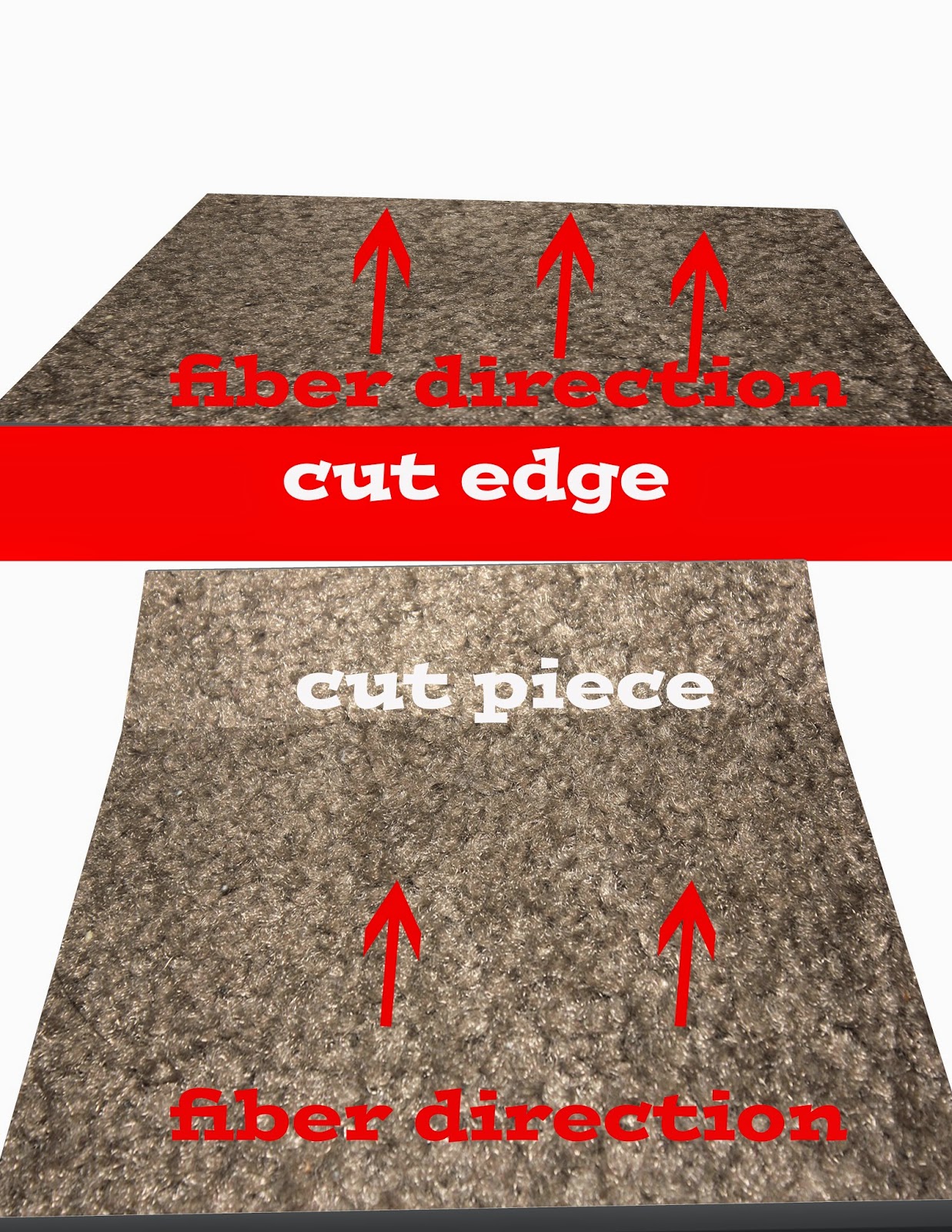 Fuzzy Side Up What's wrong with my carpet? A little knowledge can avoid a lot of aggravation.