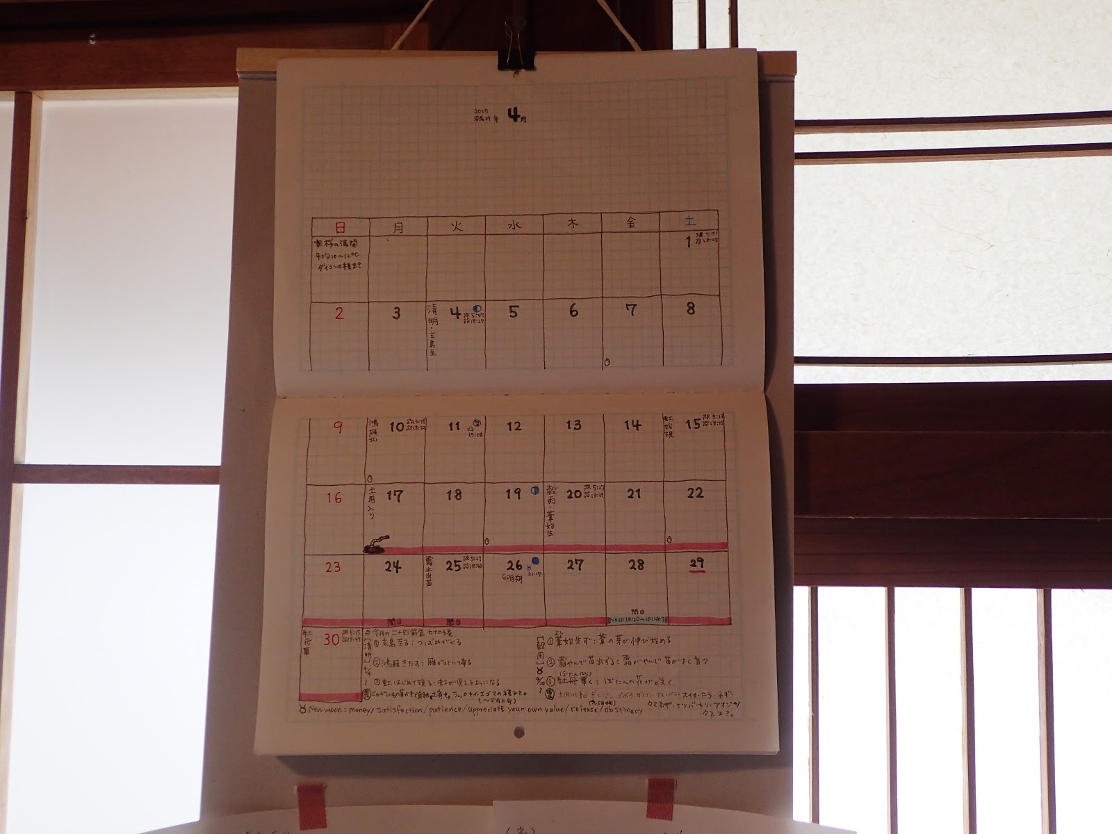 相方作の手作りカレンダーを紹介 農事暦や日の出の時刻など自分たちの暮らしに必要な情報を 珍妙雑記帖