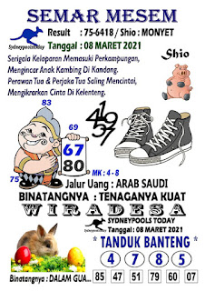 Syair Sydney 8 Maret 2021 Prediksi Sydney Jitu Ubertoto Syair Sydney 8 Maret 2021 Prediksi Sydney Jitu Ubertoto