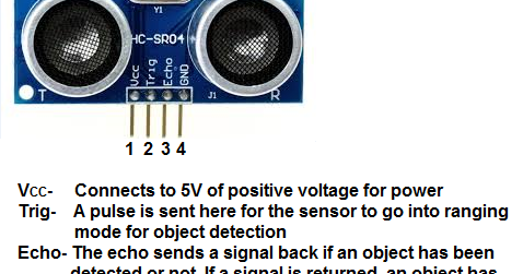 Embedded Systems: Ultrasonic Distance Measurement using HC-sr04