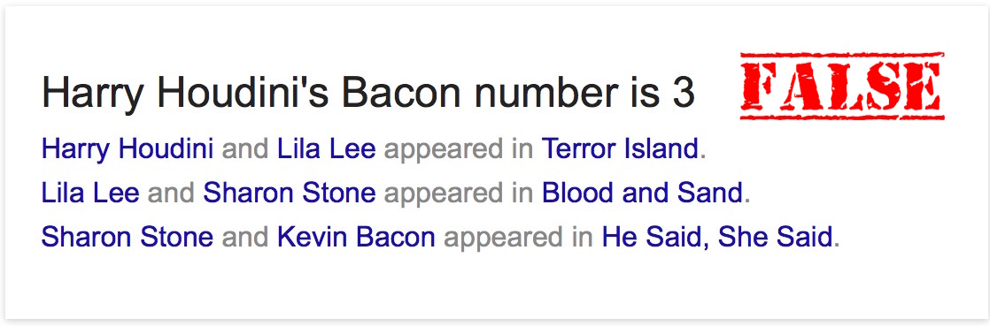 Wild About Harry Google Has Houdini S Bacon Number Wrong
