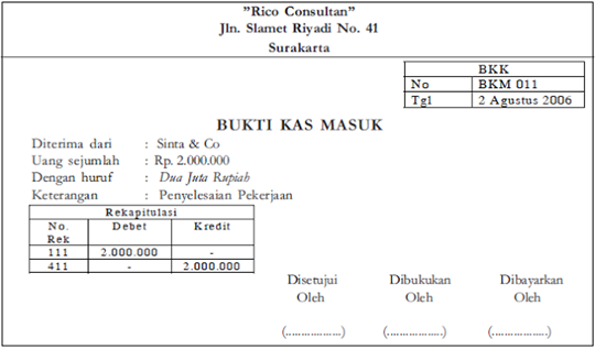 Mengelola Dokumen Transaksi Dan Memproses Entri Jurnal