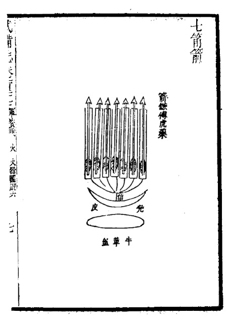 Ming Dynasty Multiple Tube Rocket Launcher