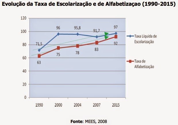 Quanto Tempo Demora para emitir uma nota fiscal eletrônica? Quanto Tempo Demora para emitir uma nota fiscal eletrônica?