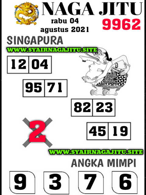 forum syair sgp
