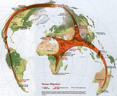 Map of human migration