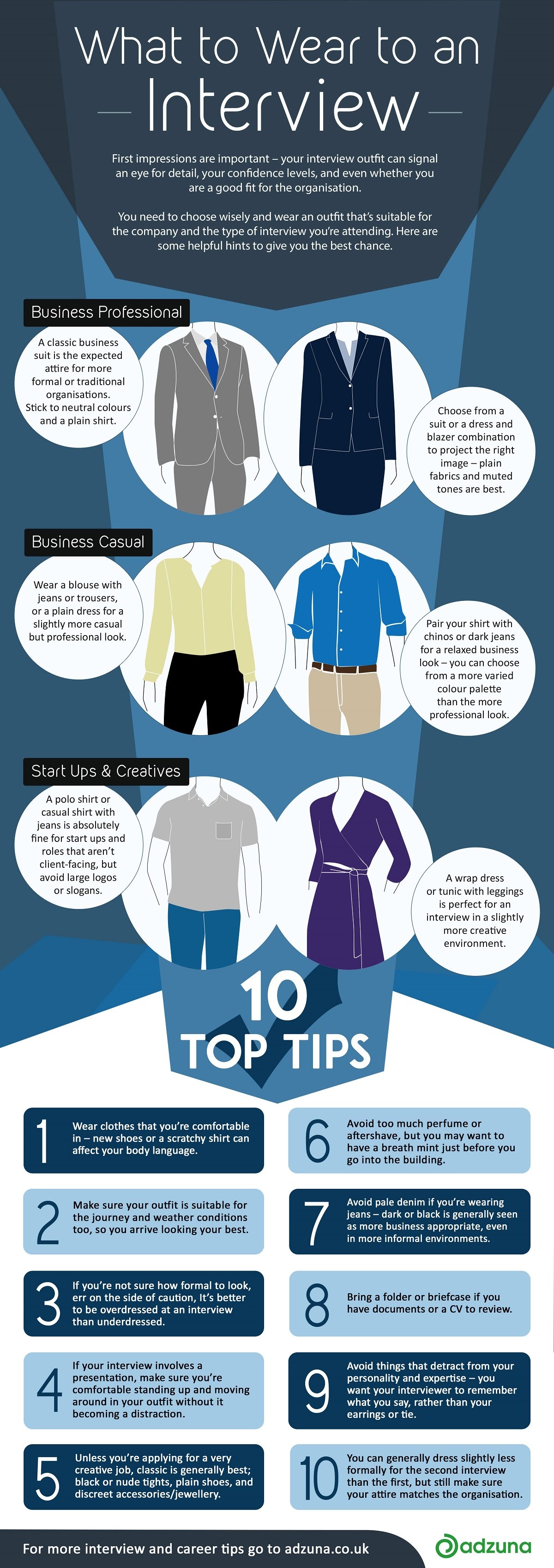 What to Wear to An Interview Infographic Visualistan
