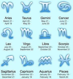 Zodiak Bulan Ini