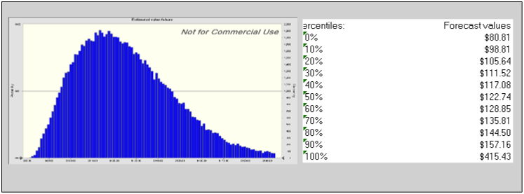 Crystal ball excel 2016 online Crystal ball excel 2016 online