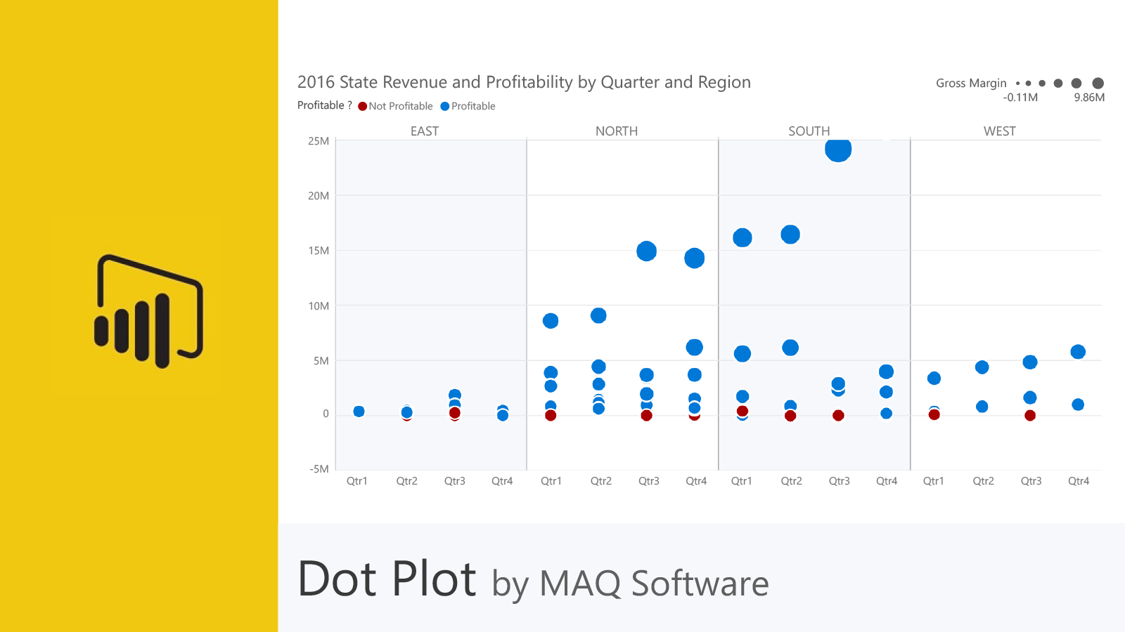 Top Stories and Latest News | MAQ Software