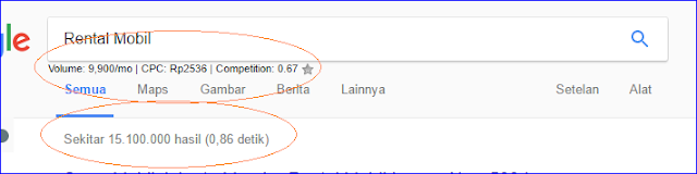 Menggali Potensi Kata Kunci Adsense: Panduan Lengkap untuk Meningkatkan Pendapatan