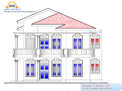 Srilanka house plans