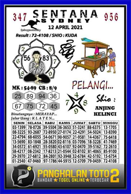 Kode Syair Sydney 12 April 2021 Prediksi Sdy Jitu Keraton4d Kode Syair Sydney 12 April 2021 Prediksi Sdy Jitu Keraton4d