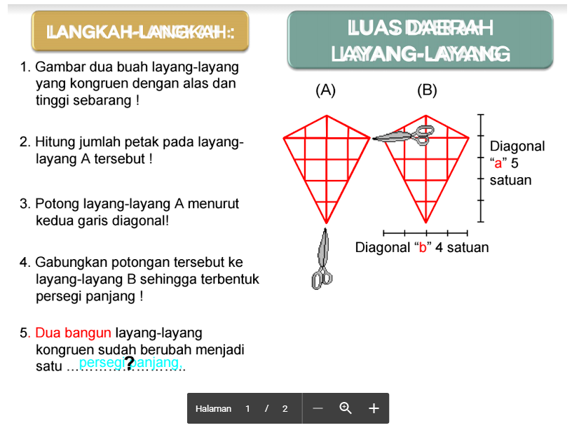 Edukasi Power Point Mengenal Rumusan Layang-Layang Pelajaran Matematika