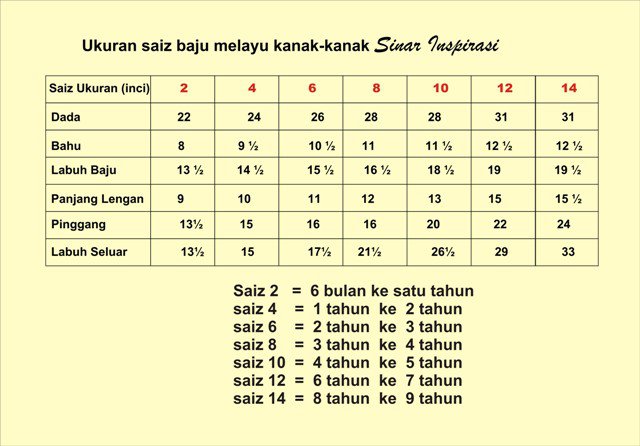 i-Danish: Kini dah tiba, buat pertama kali, Baju Melayu Kanak2 dari