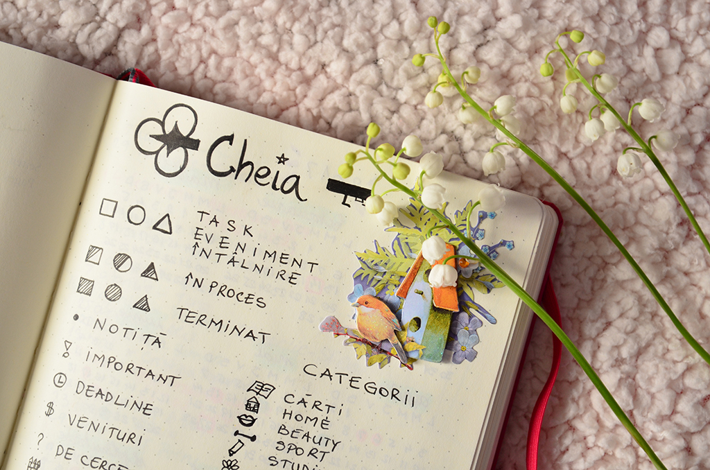 bullet journal bujo leuchtturm1917 luna aprilie cheia bullet journal bujo leuchtturm1917 luna aprilie cheia