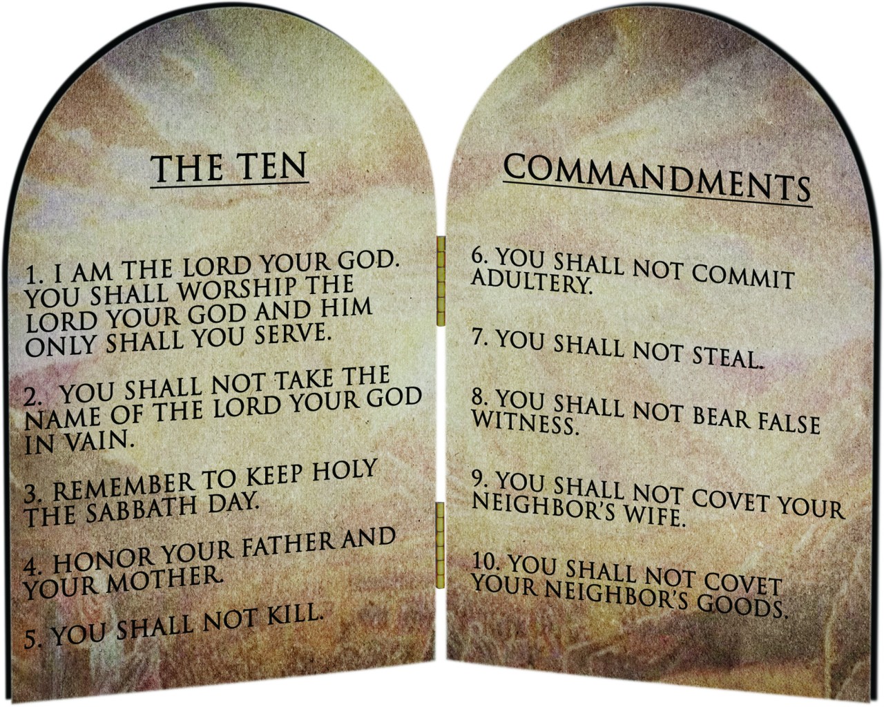 Judaism: The Ten Commandments