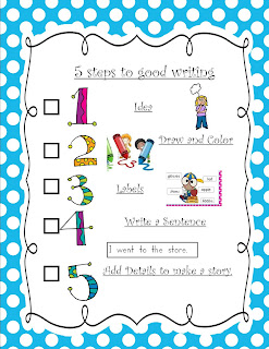 Mrs. Bohaty's Kindergarten Kingdom: Well, I'm going to give this a try