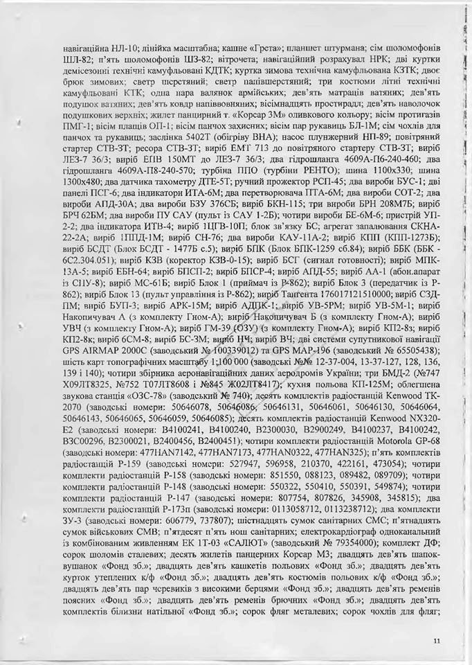 вирок суду Назарова