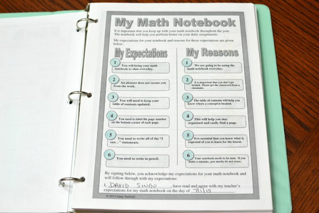 math interactive notebook
