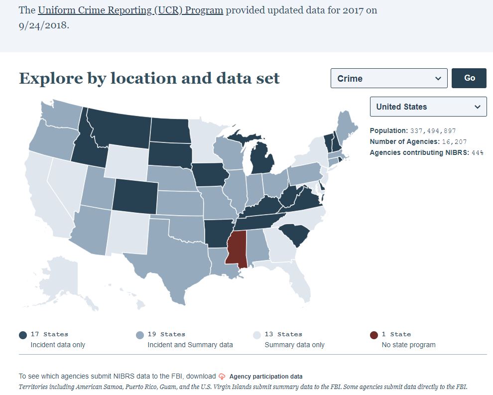 Ucr 2023 Calendar Fbi's Crime Data Explorer: What The Numbers Say About Cybercrime - Security  Boulevard