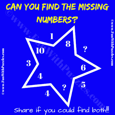 This is Missing Number Maths Picture Puzzle for school going students in which you have to find the value of missing number