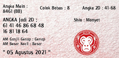 PREDIKSI SGP YOHII