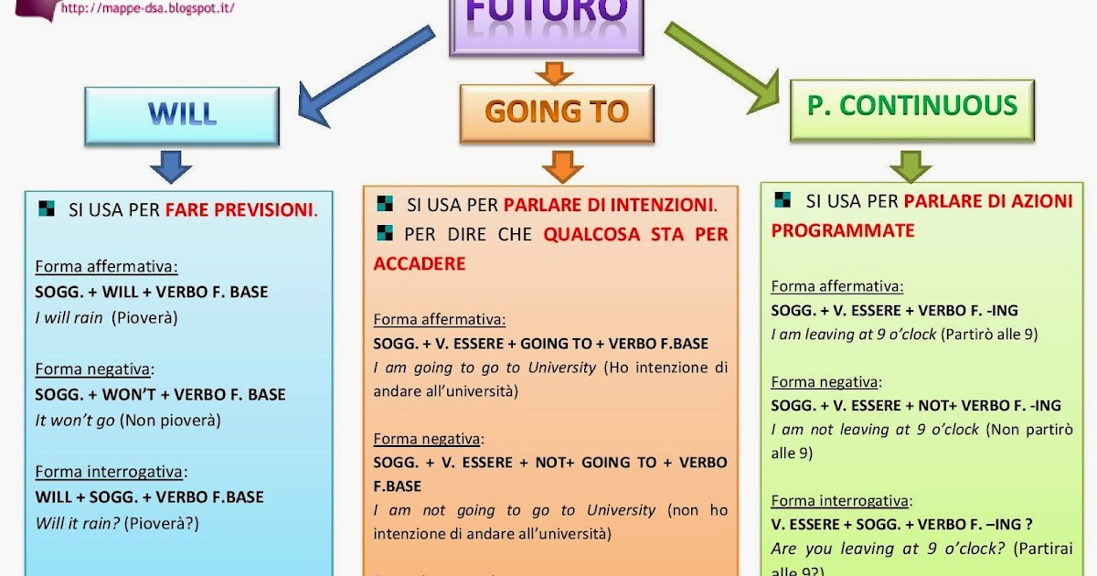ebook gratis in italiano italiano lingua ebook gratis in italiano italiano lingua