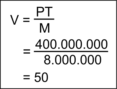 Soal Essay Permintaan Dan Penawaran Download File Guru Soal Essay Permintaan Dan Penawaran Download File Guru