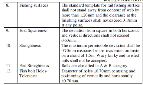 ENGINEERING P WAY & WORKS GUIDE INDIAN RAILWAY (HI / ENG): Permanent Way