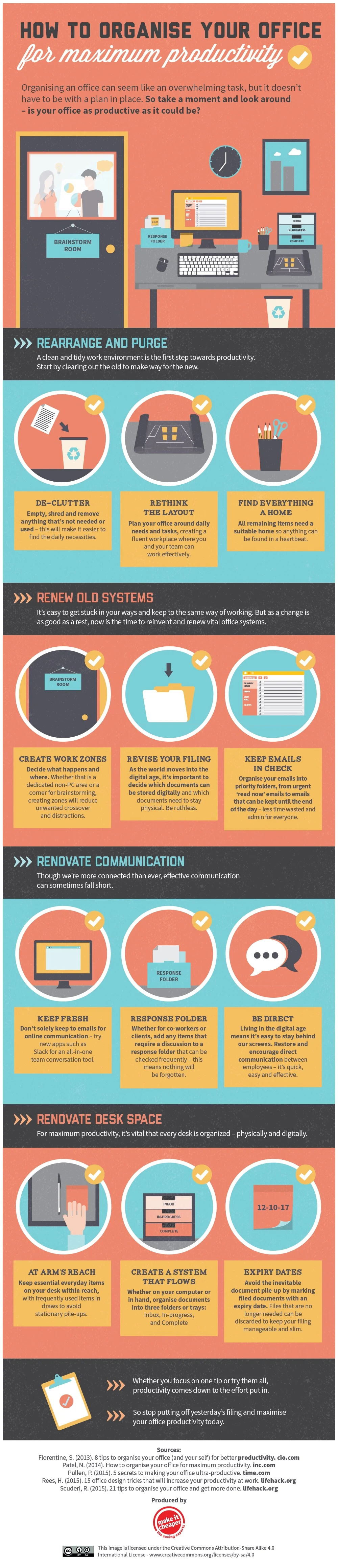 Organising your office for ultimate productivity [Infographic]