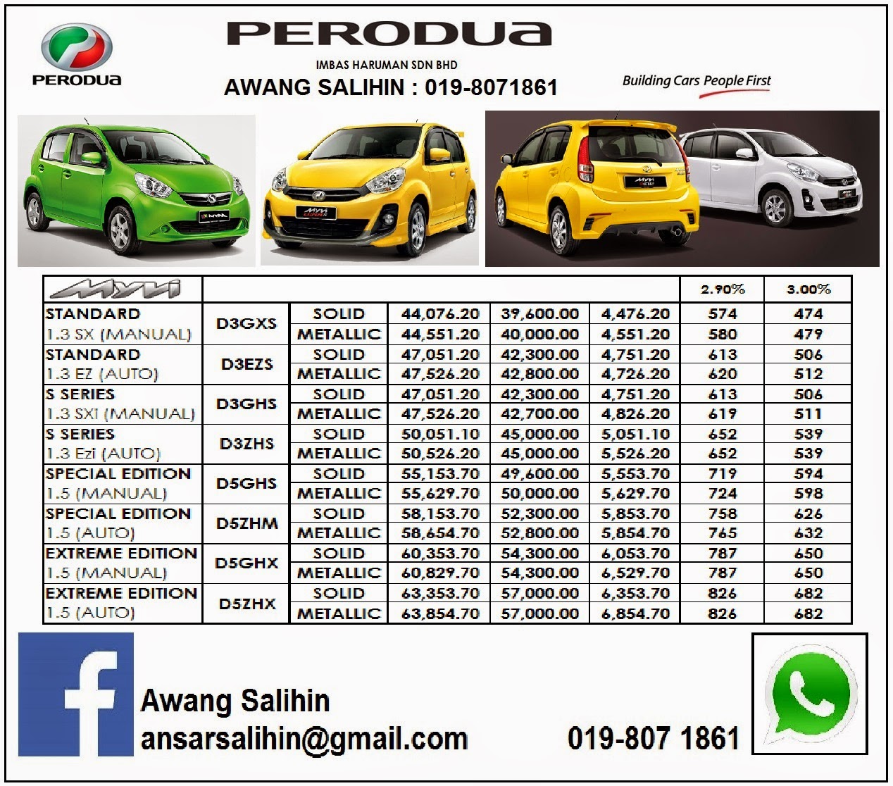 Perodua Alamesra Kota Kinabalu Sabah - Axia - Myvi - Alza 