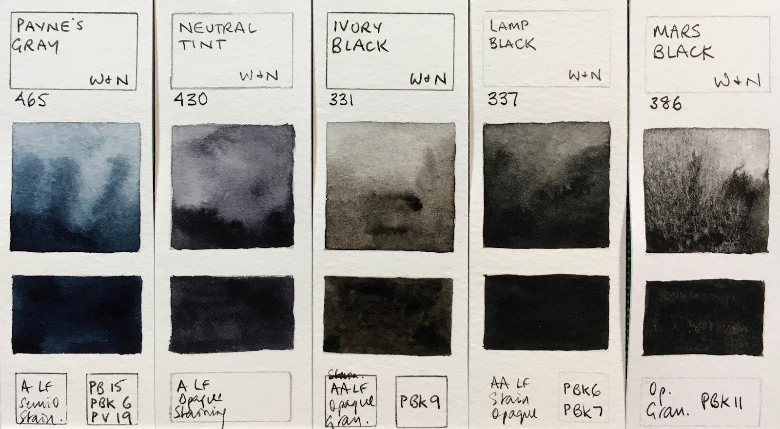 Jane Blundell Artist Winsor & Newton Watercolours full range