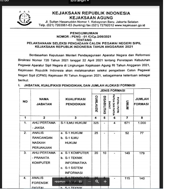 Lowongan Kerja CPNS Kejaksaan Agung Republik Indonesia Tahun Anggaran