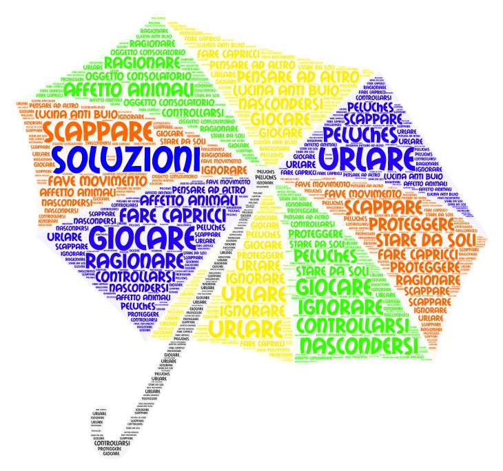 *** Sperem *** 13th sezione _ - Pagina 7 Word%2BArt%2B%25281%2529