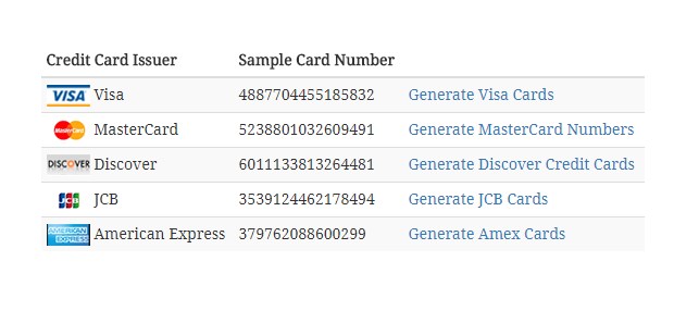 sample credit card details