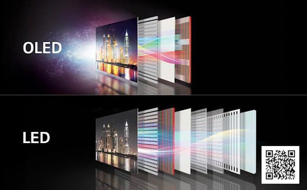 شركة سامسونج تقدم هواتف galaxy s10 العام المقبل مع شاشات من الجيل الجديد OLED
