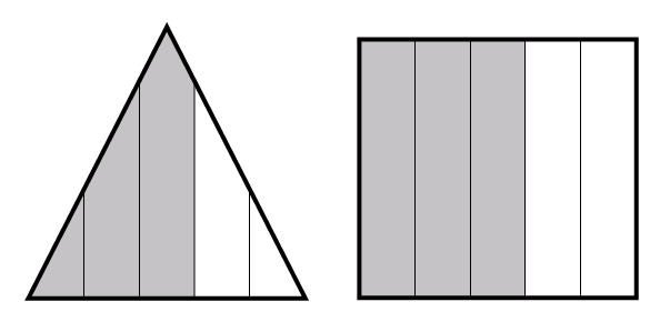 Math Arguments: April 2014
