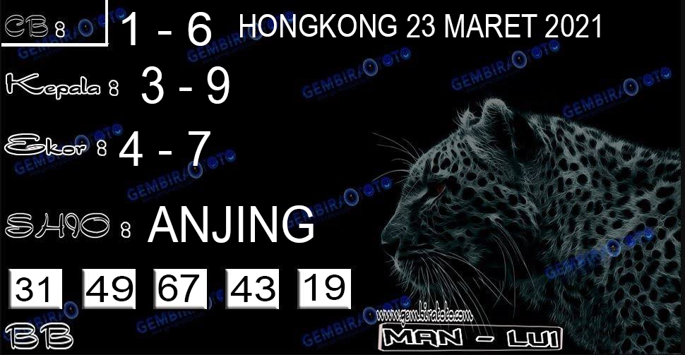 Prediksi Syair Hk 23 Maret 2021 Syair Togel Hk Pangkalantoto