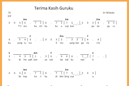 All Posts Seputar Musik