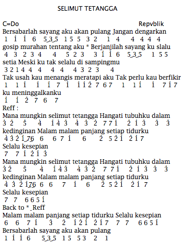 Lagu Selimut Tetangga By Republik