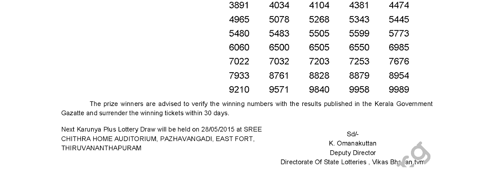 Karunya Plus Lottery KN 58 Result 21-5-2015