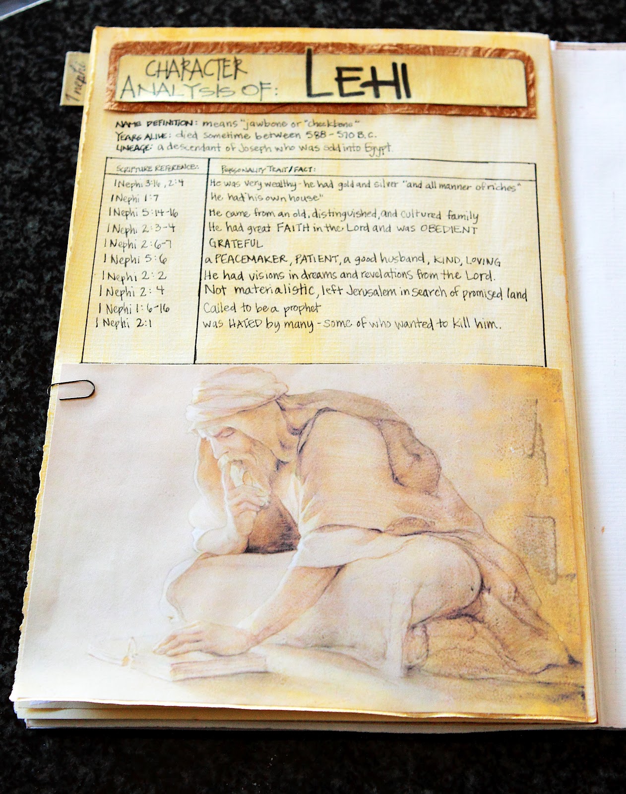 One of a Kind: Scripture Journal Tutorial: Part 2- Studying By Chapters