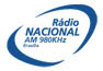 Rádio Nacional AM de Brasília ao vivo