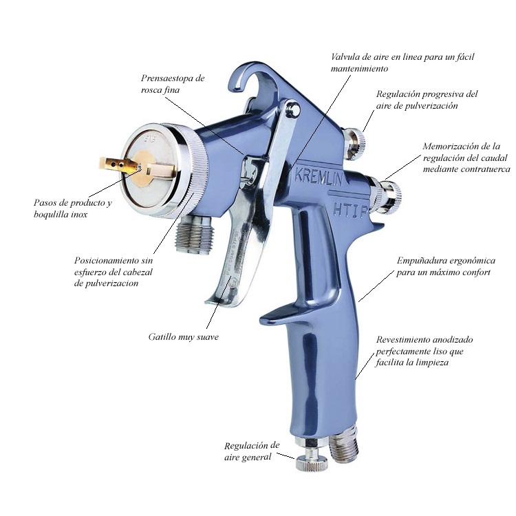 MERCURY DOS, S.L. La Pulverización Aerográfica