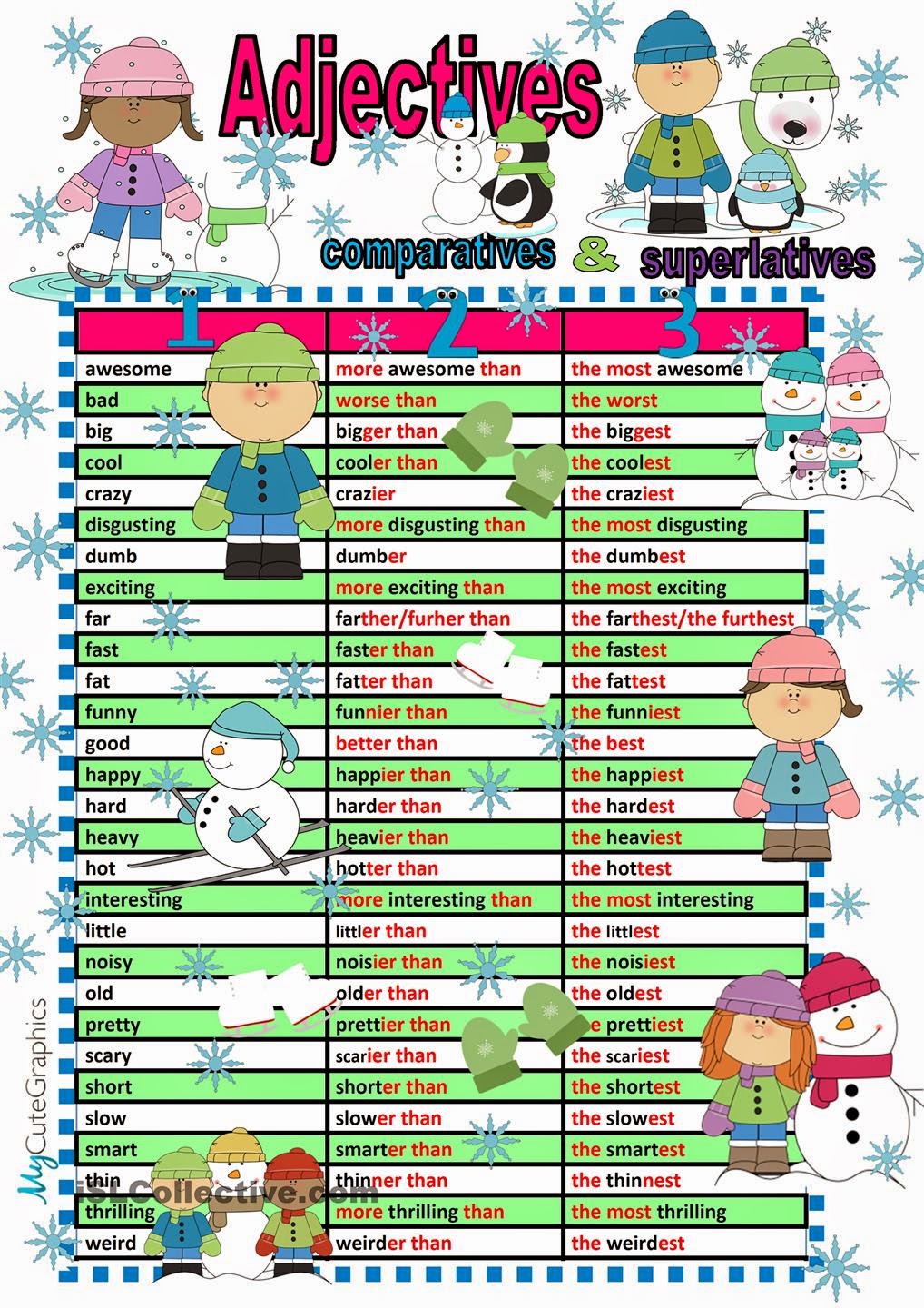 Comparative And Superlative Adjectives Chart Worksheet