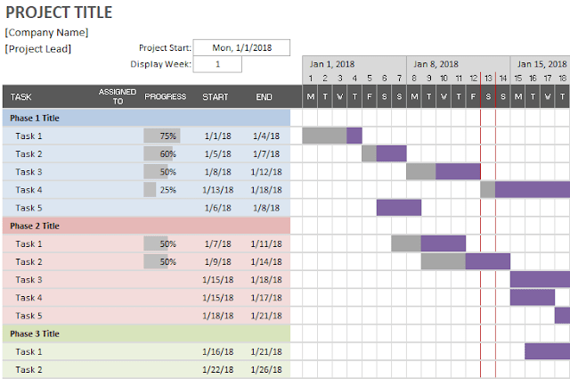Gantt Chart Excel Template Project Management