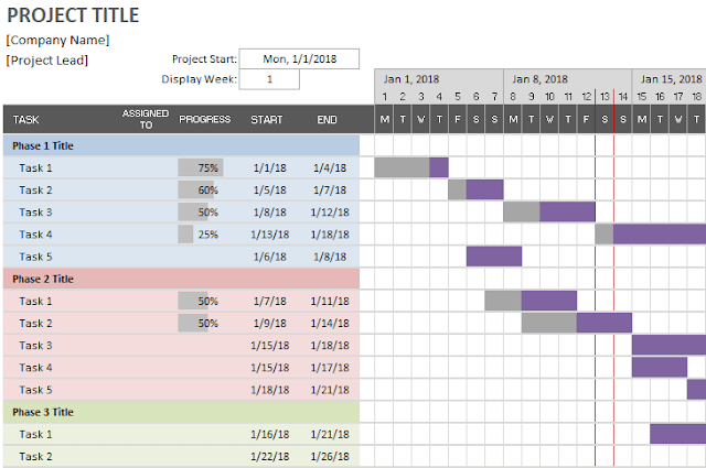 Engineering Gantt Chart