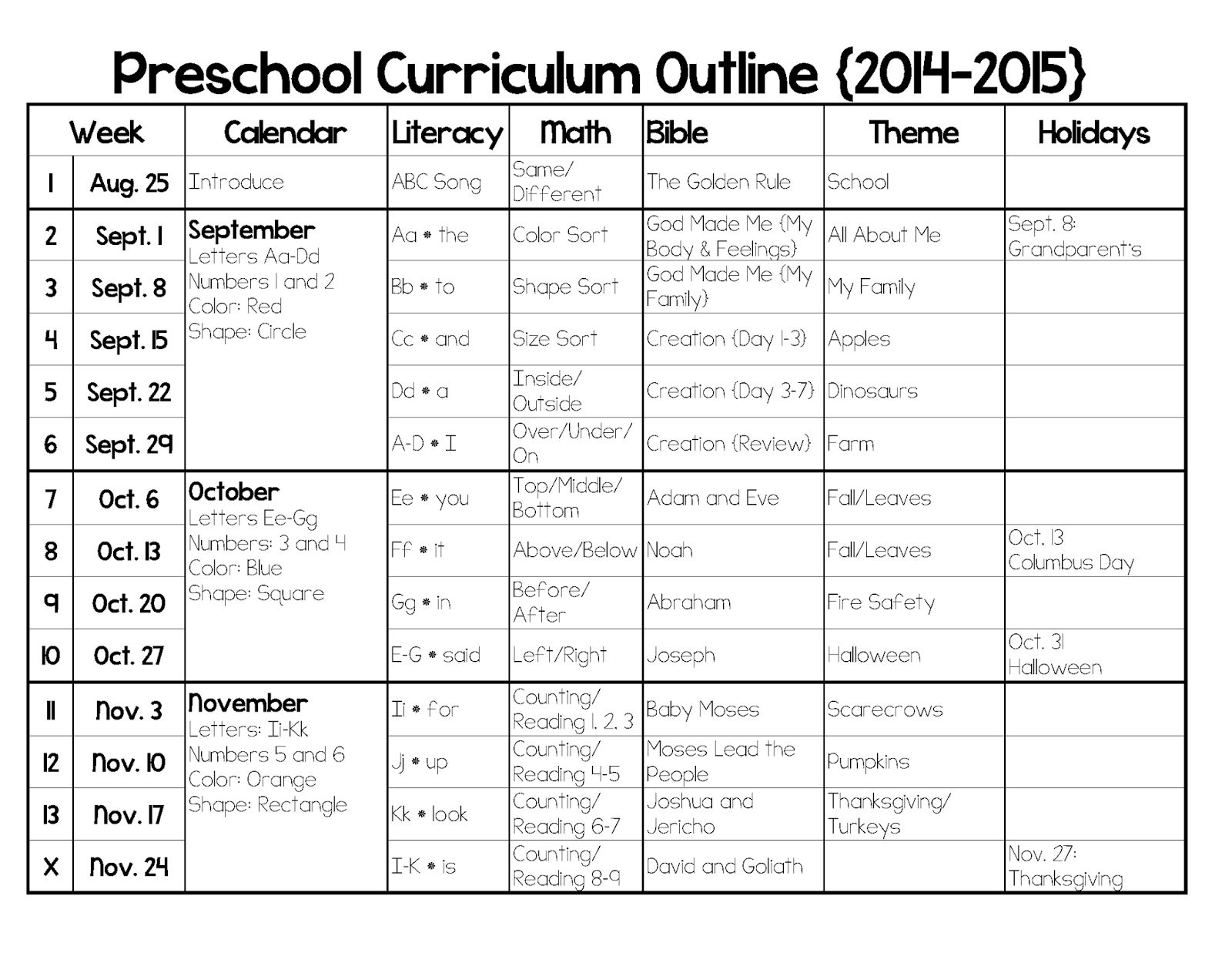 Preschool+Curriculum+Outline+%7B2014 2015%7D Page 1 - Pre Kindergarten Programs